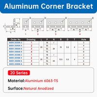 Buen precio, Conector de ángulo de 90 grados de aluminio en forma de L, soporte de esquina interior para perfil de aluminio de la serie 2020 2040 2060 2080