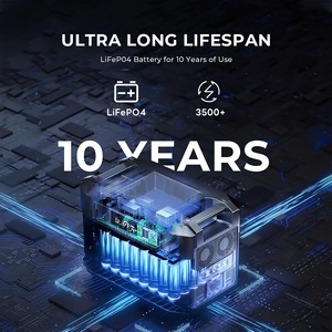 แบตเตอรี่สำรองพลังงานฉุกเฉิน 3600W ความจุ 16kWh เครื่องกำเนิดไฟฟ้าพลังงานแสงอาทิตย์สำรองสำหรับบ้าน สถานีไฟฟ้าพกพา BP2000E PRO P - Product Image 6