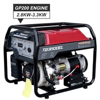 Groupe électrogène à essence 3 kW à faible consommation de carburant, moteur Honda GP200 OHV avec disjoncteur et panneau voltmètre, certifié CE