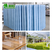 Boligao Prix Bas Protection de Table Imperméable Plastique Flexible Feuille de PVC Souple pour Housse de Table