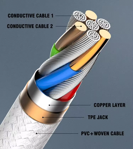 Ldnio Ls901 1M Dữ Liệu Sync Sạc <span class=keywords><strong>2</strong></span> Trong 1 Cáp USB Bền Bện Dây USB Sạc Cáp - Product Image 5