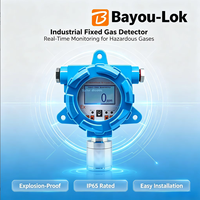 Détecteur de dioxyde de soufre antidéflagrant industriel, moniteur fixe de SO2 avec écran LCD, haute précision, garantie 1 an, pour laboratoire