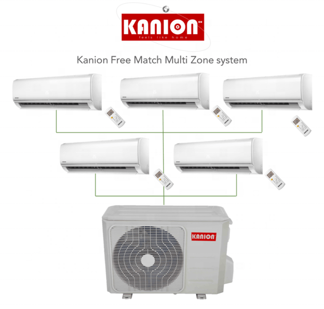 32000BTU Heat Pump Split Multi Zone Air Conditioners DC Inverter Multi Split Units for EU