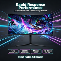 Moniteur de jeu PC ultra-large Rebekah 34 pouces incurvé WQHD 3440 x 1440, dalle VA, 100 % sRGB, 200 Hz, faible lumière bleue, rétroéclairage RVB