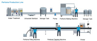 Ligne de production de parfum en acier inoxydable, mélangeur, équipement de filtration de parfum, réservoir de mélange de parfum