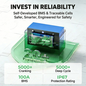 แบตเตอรี่ Lifepo4 60Ah 24โวลต์12โวลต์พร้อมระบบทำความร้อนใช้งาน BMS1000 IP67 CCA 5000 + รอบ (16.5<span class=keywords><strong>ป</strong></span>อนด์) - Product Image 3