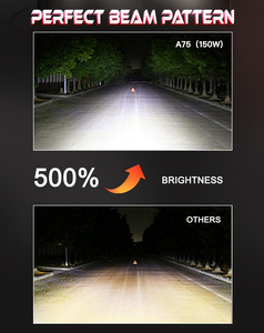 Tốt nhất bán 6000LM 75 Wát A75 IP68 H1 <span class=keywords><strong>LED</strong></span> bóng đèn Đèn pha gpne H7 HI/lo chùm xe <span class=keywords><strong>Led</strong></span> Đèn Pha bóng đèn - Product Image 4