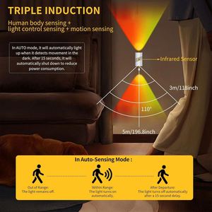 Magnetic Wall <b>Light</b> 1500mAh Motion & <b>Light</b> <b>Sensor</b> RGB <b>LED</b> Easy Install Wireless for Hallway Bathroom Bedroom Home Night <b>Lights</b> - Product Image 4