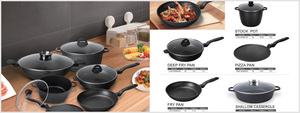 Poêle à <span class=keywords><strong>wok</strong></span> en aluminium moulée sous pression antiadhésive avec poêle à woks de mode en aluminium à induction - Product Image 6
