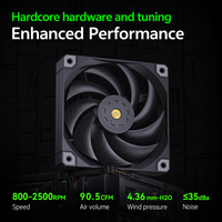 Ventilateur CPU SNOWMAN 120 mm PWM, deux roulements à billes, fonctionnement silencieux, trous de montage standard, non-LED, remplacement direct pour ordinateur
