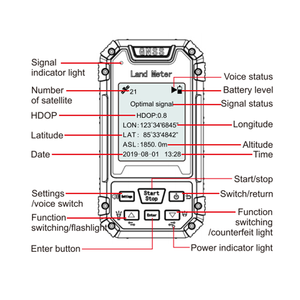 El GPS anket ekipmanları S3 arazi metre Gps profesyonel şarj edilebilir <span class=keywords><strong>GNSS</strong></span> - Product Image 3