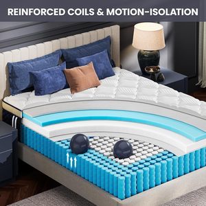 <span class=keywords><strong>Matelas</strong></span> d'hôtel cinq étoiles luxueux et confortable avec mousse à mémoire de forme en latex naturel et ressorts ensachés, fabricant en gros - Product Image 4