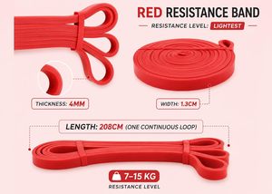 สายยางยืดออกกำลังกายแบบพิมพ์ลายเอง สายรัดออกกำลังกายแบบลาเท็กซ์ - Product Image 2