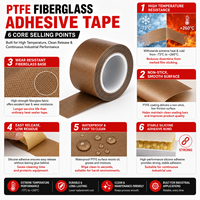 Ruban adhésif en téflon PTFE et fibre de verre, résistant à la chaleur, antiadhésif, pour scelleuses de sacs polyvalents et lignes de film rétractable, pour la vente en gros