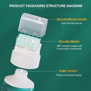 Nouveau mur petit rouleau pinceau réparation pâte mur patching brosse Graffiti dissolvant Agent Lealant - Product Image 5