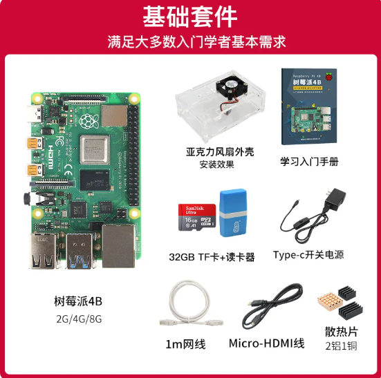 Basic Package (4B/4G Mainboard)