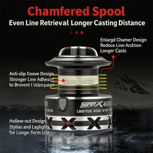<span class=keywords><strong>Moulinet</strong></span> Spinning à Pré-charge en Nylon et Alliage d'Aluminium, Droitier, Frein Max 6kg, Ratio de Transmission 5.2:1, Ultraléger 207/221g, Interchangeable - Product Image 3