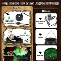 Agent de Dropshipping Shopify pour la Fulfillment : Nouveauté 2026 – Foyer de Sorcière d'Halloween avec Lumière LED, Générateur de Brouillard et Décoration Squelette