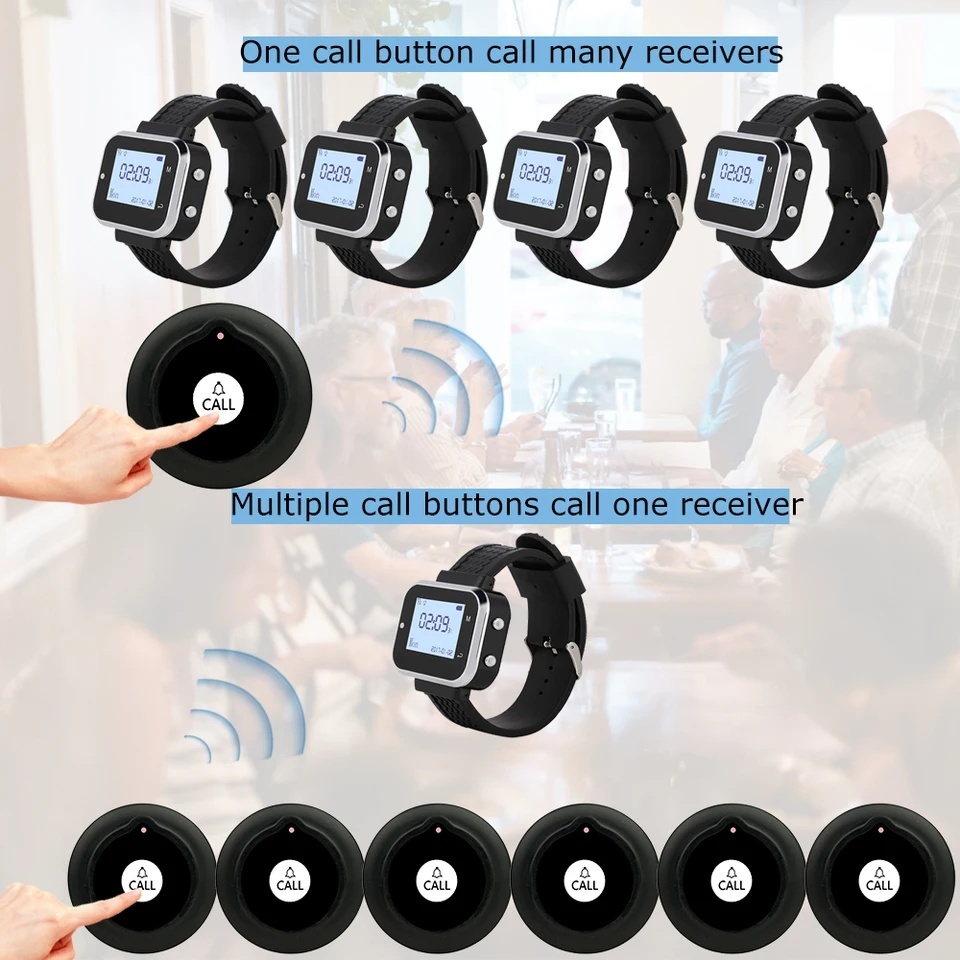 High Quality <strong>Wireless</strong> Service Call <strong>Bell</strong> for <strong>Restaurant</strong> and Hospital Guest Calling <strong>Systems</strong> with <strong>Table</strong> Call Button Pager Receiver