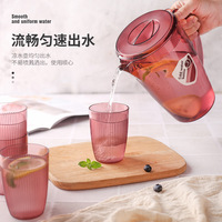 Botol minum plastik berkemah PC mewah transparan, Pot air rumah dan Dapur 1.5 Liter