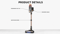 Aspirateur sans fil transfrontalier pour usage domestique, haute aspiration 20 000 Airwatts, performance puissante, portable