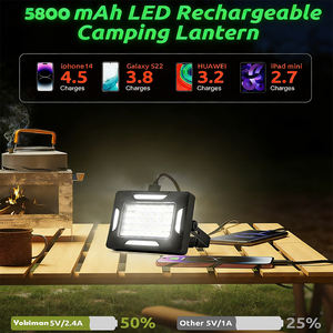 Lámparas Solares Magnéticas ALECTER para Camping, 5 Modos, Regulables, IP65 Impermeables, Portátiles, Luz de Trabajo, para Jardín, Camping, Reparaciones - Product Image 3