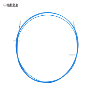 Cepillo de endoscopia de Psicología y Godware - Product Image 1