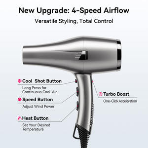 Secador de Pelo FirePhoenix F1Max Pro de 4 Velocidades y 3 Temperaturas, Motor BLDC, 21m/s, Iónico Negativo, 3000W, Herramienta de Peinado Profesional con 2 Boquillas - Product Image 3