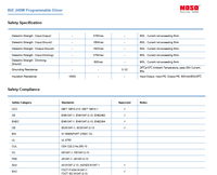 MOSO X6E-240M240 240W 130-240V 1.0-1.5A IP67 AC-DC Lampu Sorot Output Tunggal LED Driver 0-10V PWM Timer Dimmable Power Supply