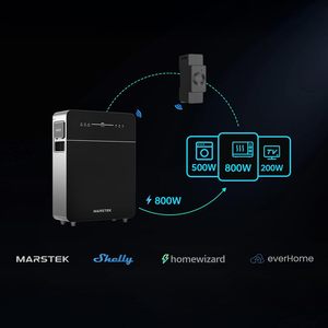 Nuevo Lanzamiento: Batería Marsetek Venus E 3.0 51.2V LiFePO4 Todo en Uno, 5.12kwh, Conjunto de Baterías para Balcón para Uso Doméstico - Product Image 3