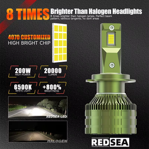 Bombilla LED para Faros Delanteros Redsea OEM ODM R5 200W 20000LM H7 Canbus, <span class=keywords><strong>4070</strong></span> CSP, Ampolleta LED H4 H1 H3 H4 H7 H11, Leds 9005 9006 - Product Image 6