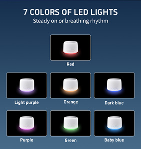 Bán buôn bé ngủ Helper tiếng ồn trắng máy đầy màu sắc ánh sáng ban đêm nhẹ nhàng điều trị âm thanh thiết bị với bộ đếm thời gian - Product Image 3