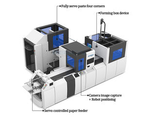 آلة تشكيل الصناديق الصلبة للمجوهرات، ماكينة صنع الصناديق الصلبة الأوتوماتيكية بالكامل مع السعر - Product Image 1