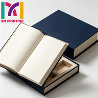 Album photo, catalogue, annuaire, livre relié à couverture rigide avec estampage à chaud personnalisé, gaufrage et vernis sélectif UV – Impression rapide, échantillonnage disponible