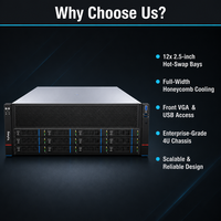 Server Rak 4U Prosesor Multi Core yang Ditingkatkan Memori Massal yang Dapat Diperluas Rakitan Kipas Redundant Slot Drive Hot Swap YUFENG G5500 V7-A