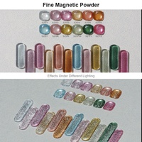 Vernis à ongles gel effet œil de chat Vinimay, 36 couleurs, paillettes réfléchissantes, gel magnétique, hautement pigmenté, ensemble de vernis à ongles gel œil de chat pour salon