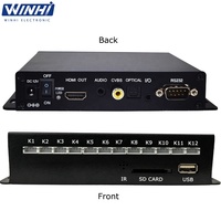 Boîtier vidéo 4K UHD de qualité commerciale pour affichage numérique LCD, lecteur multimédia publicitaire HDMI avec port série
