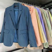 Baju Blazer Bekas Grosir Berkualitas Harga Murah Blazer Wanita Trendi Jas Bekas Wanita Pakaian Bekas
