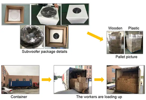 Jiaxing Jld Audio Vente en gros d'usine Haut-parleur de voiture <span class=keywords><strong>15</strong></span> pouces 2000w Rms Spl OEM Sub Woofer pour voiture avec panier en aluminium moulé sous pression - Product Image 5