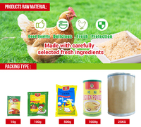 Oem Odm Mixed Spices Meat Fried Flavor MSG Monosodium Glutamate Condiments Seasoning Chicken Powder