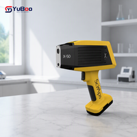 Spektrometer Fluoresensi Sinar-X (XRF) Genggam Sciaps X-50 untuk Analisis Logam Paduan OEM 220v Bersertifikasi CE/RoHS Garansi 1 Tahun