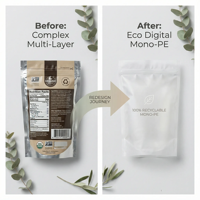 Sachet Doypack en papier kraft recyclable de qualité alimentaire avec fenêtre et fermeture éclair refermable, idéal pour l'emballage d'aliments pour animaux de compagnie, de lait et de gelée en feuille d'aluminium