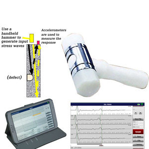 Tragbarer Touchscreen-Pfahl <span class=keywords><strong>tester</strong></span> Integrität Dynamischer <span class=keywords><strong>Tester</strong></span> mit geringer Dehnung der Beton prüfmaschine - Product Image 2