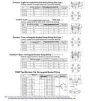 Morsetto per barre collettrici MNP personalizzato 10-35kV per apparecchiature di commutazione ad alta tensione, clip di fissaggio per barre piatte, ferramenta elettrica, accessori hardware