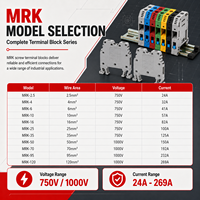 Bloc de bornes MRK modulaire professionnel à haute conductivité en cuivre, fiable, pour montage sur rail DIN, pour distribution d'énergie