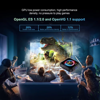 Streaming Dream Eagle Server Quad Core Android 12 8K untuk Jerman Prancis Inggris Italia Dukungan 24/7