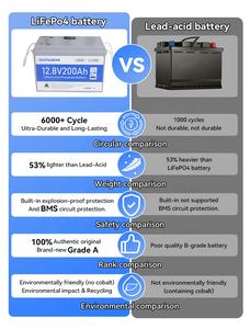 ディープサイクル6000倍12V100Ahリン酸リチウムリチウム電池エネルギー貯蔵200Ah300Ahソーラーシステム用 - Product Image 4