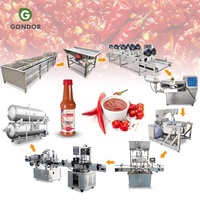 Industriële chilipeperpulpmachine, rolroller, verse pulp, ketchup, sausmaker, kleine oliepasta-sterilisator