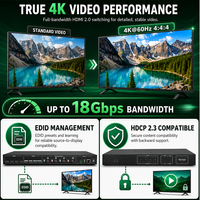 Consola de Conmutación de Matriz HDMI 2.0 Profesional DQINFOS 4X4, 4 Entradas 4 Salidas, 18Gbps HDCP2.3 4K 60Hz para Educación, Escuelas y Aulas