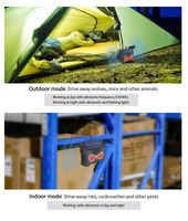 Répulsif solaire nocturne pour animaux, répulsif pour prédateurs, Coyote, cerf, renard, chat, répulsif, lumières de contrôle solaire pour prédateurs
